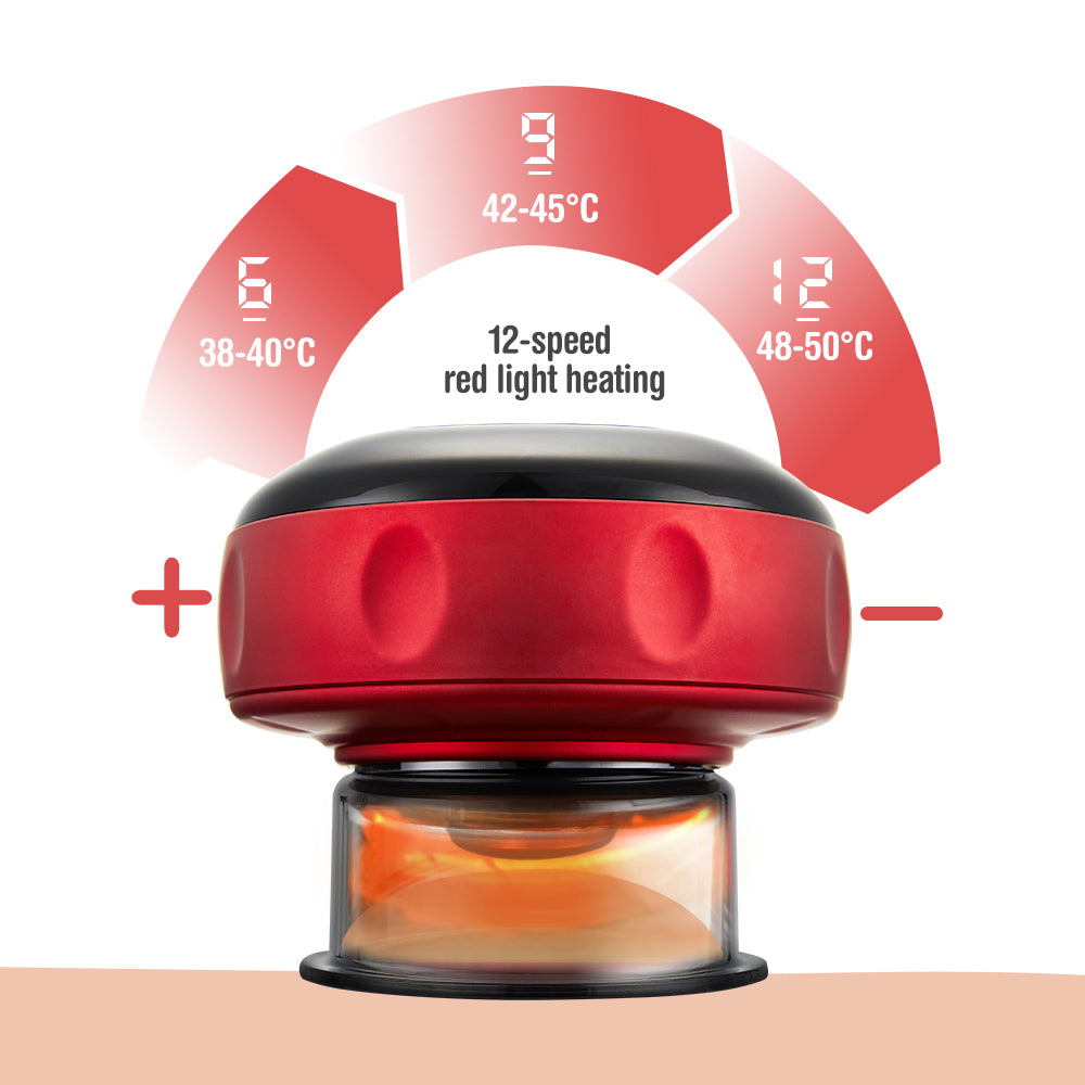 Anti-Cellulite Therapy Massager – 3-in-1 Cupping, Scraping & Red Light Therapy Device for Cellulite Reduction
