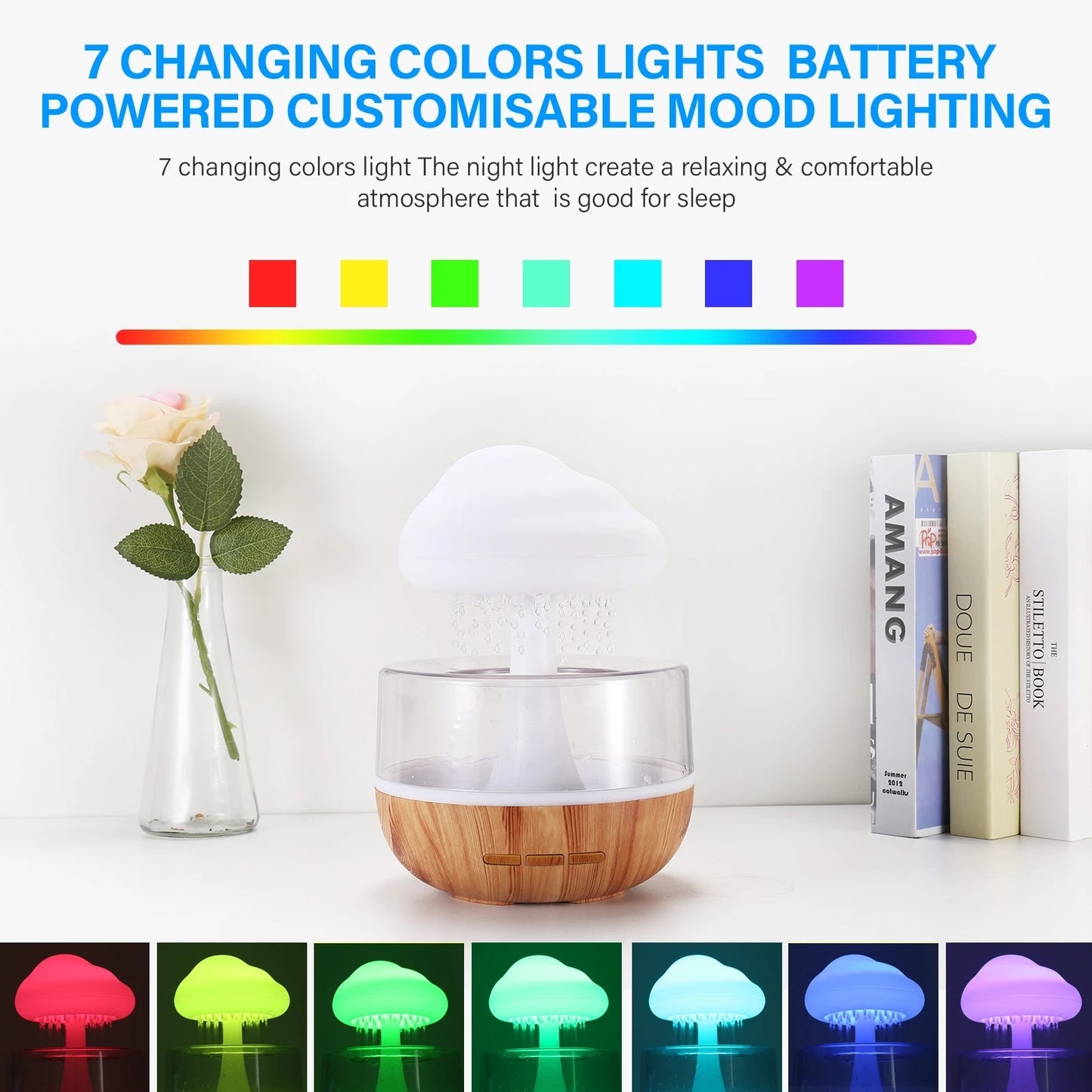 Desktop Rain Cloud Humidifier – Ultrasonic Cool Mist Air Humidifier with LED Light, Quiet Operation, and 7 Color Options for Home and Office Use