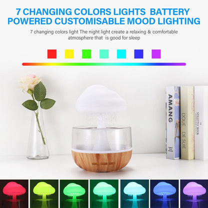 Desktop Rain Cloud Humidifier – Ultrasonic Cool Mist Air Humidifier with LED Light, Quiet Operation, and 7 Color Options for Home and Office Use